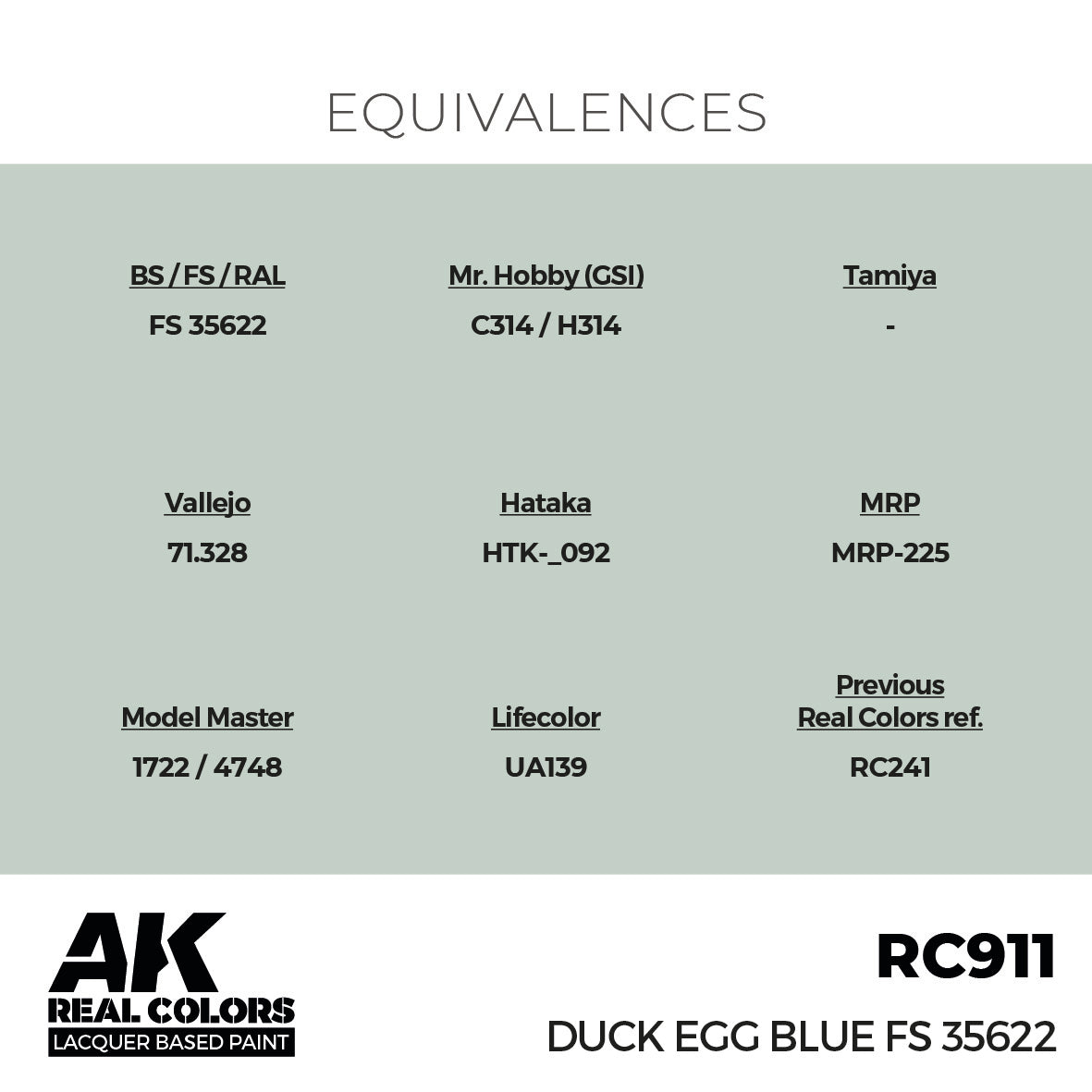 AK Interactive Real Colors Duck Egg Blue FS 35622 17 ml. | 8435568336643