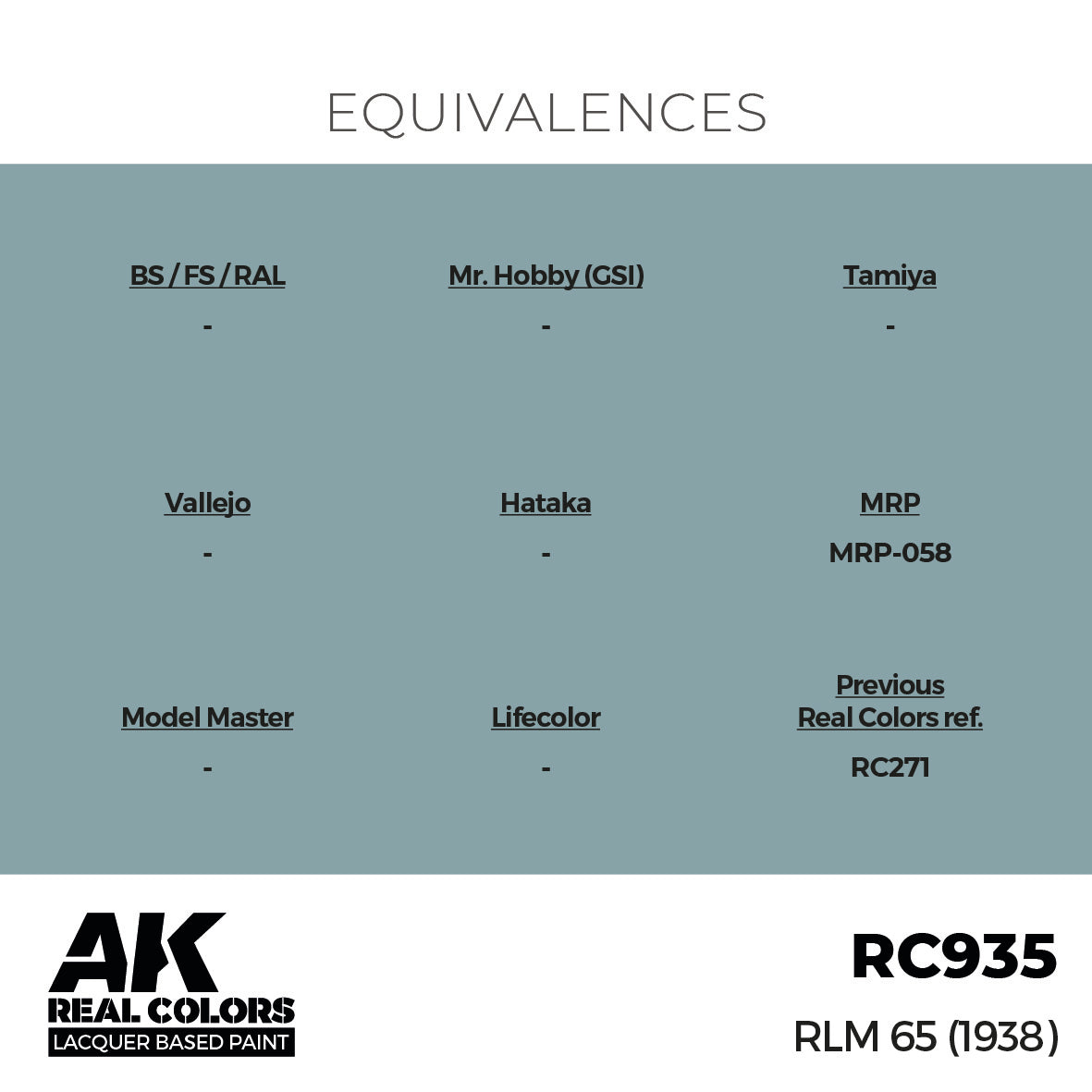 AK Interactive Real Colors RLM 65 (1938) 17 ml. | 8435568336889