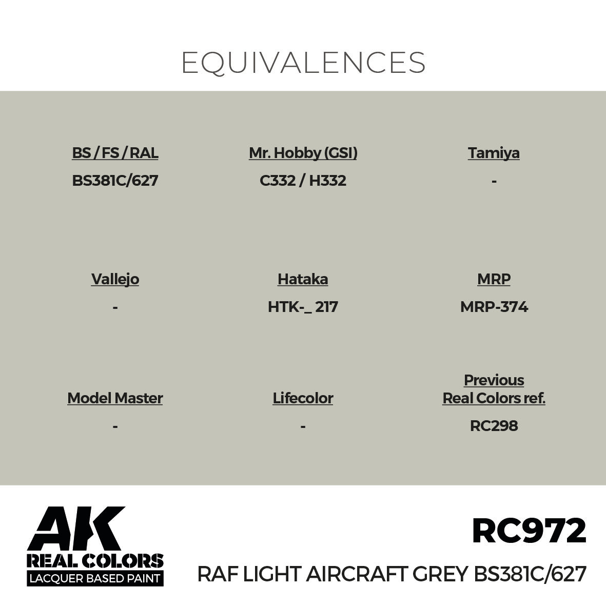 AK Interactive Real Colors RAF Light Aircraft Grey BS381C/627 17 ml. | 8435568337251