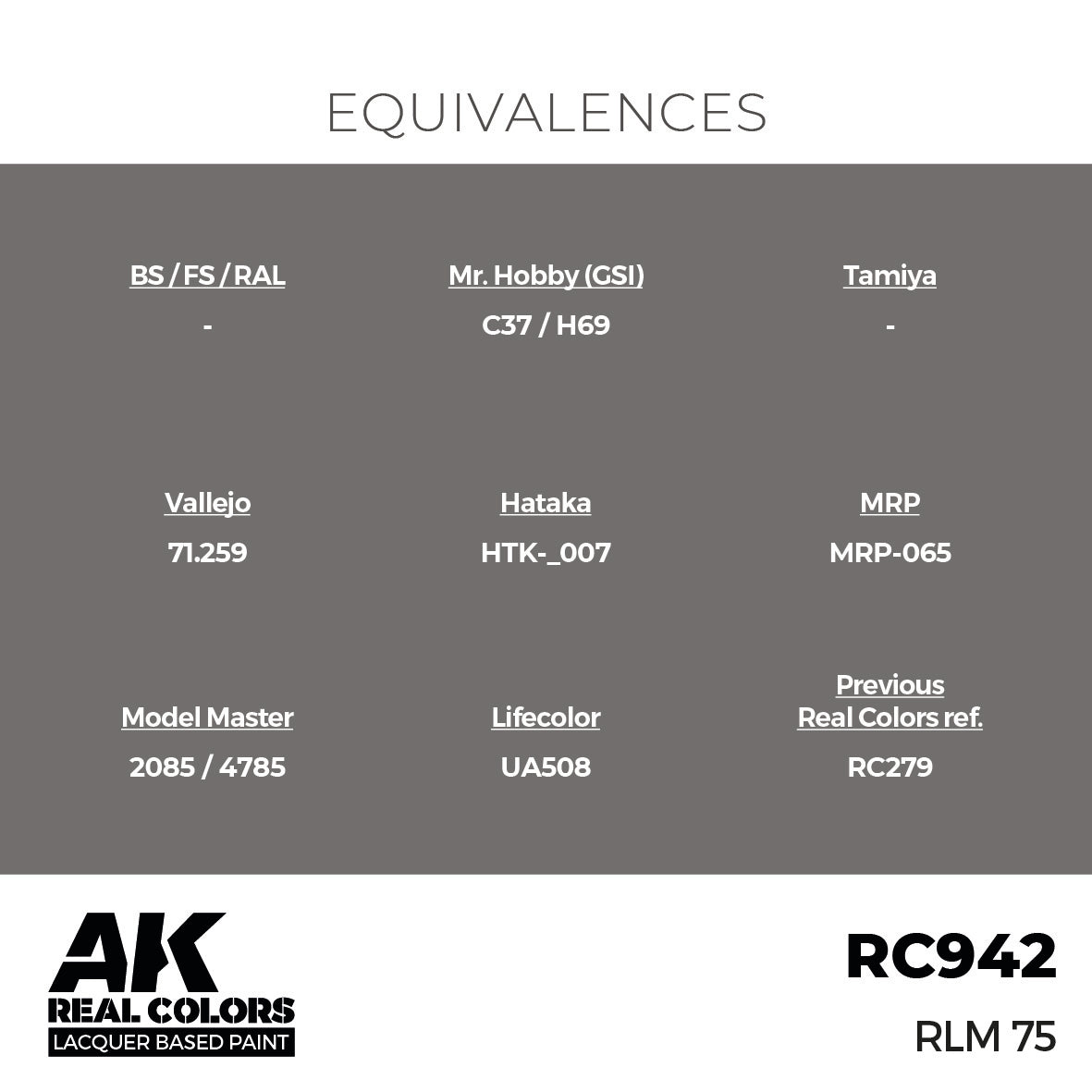 AK Interactive Real Colors RLM 75 17 ml. | 8435568336957