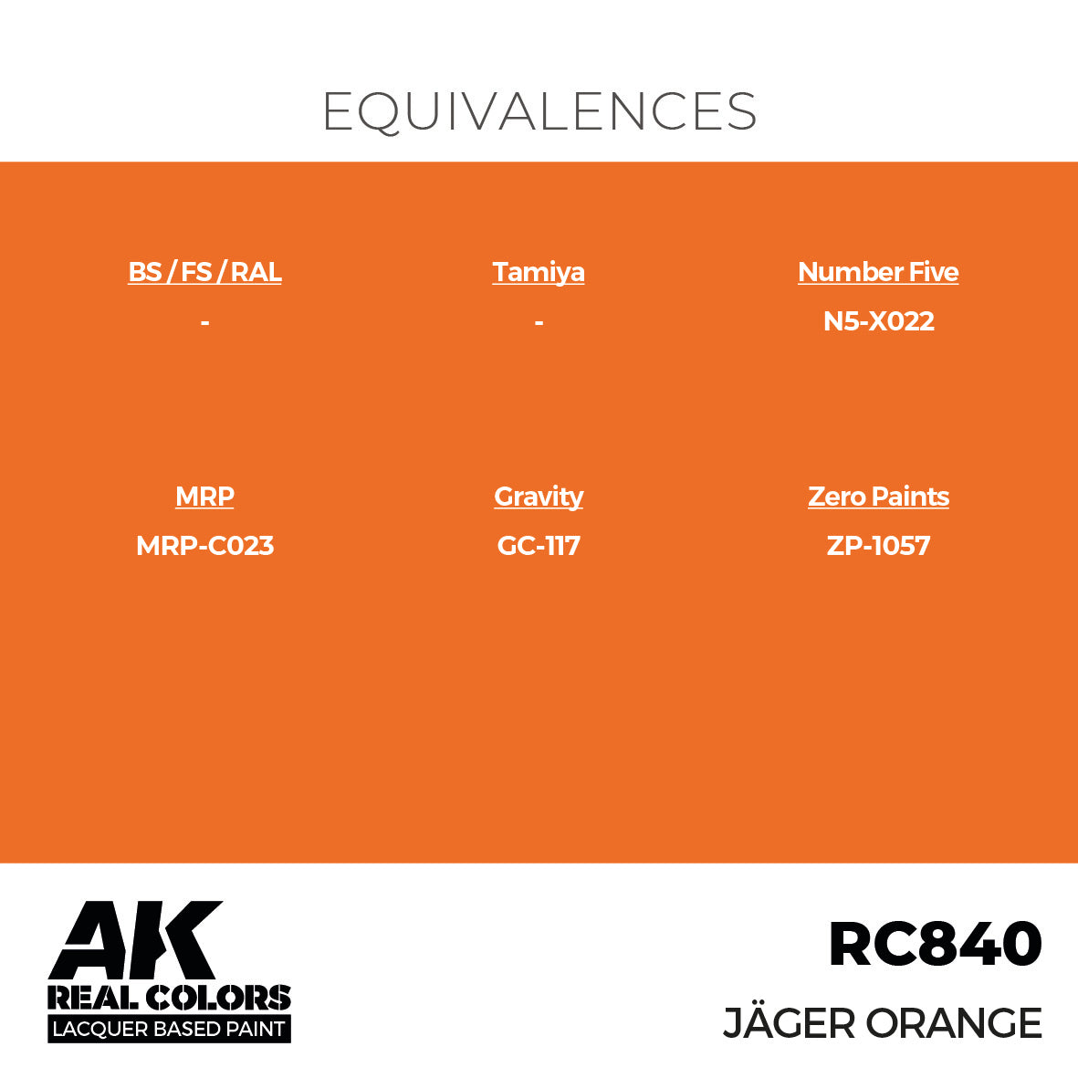 AK Interactive Real Colors Jäger Orange 17 ml. | 8435568335936