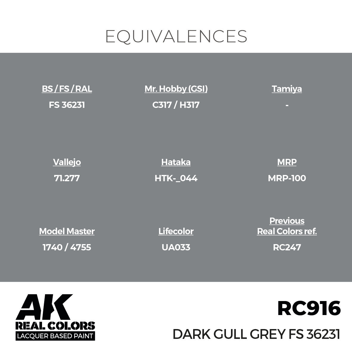 AK Interactive Real Colors Dark Gull Grey FS 36231 17 ml. | 8435568336698