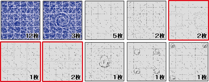 New Games Order Dungeon Origami Blue and Grey | 4562365270888