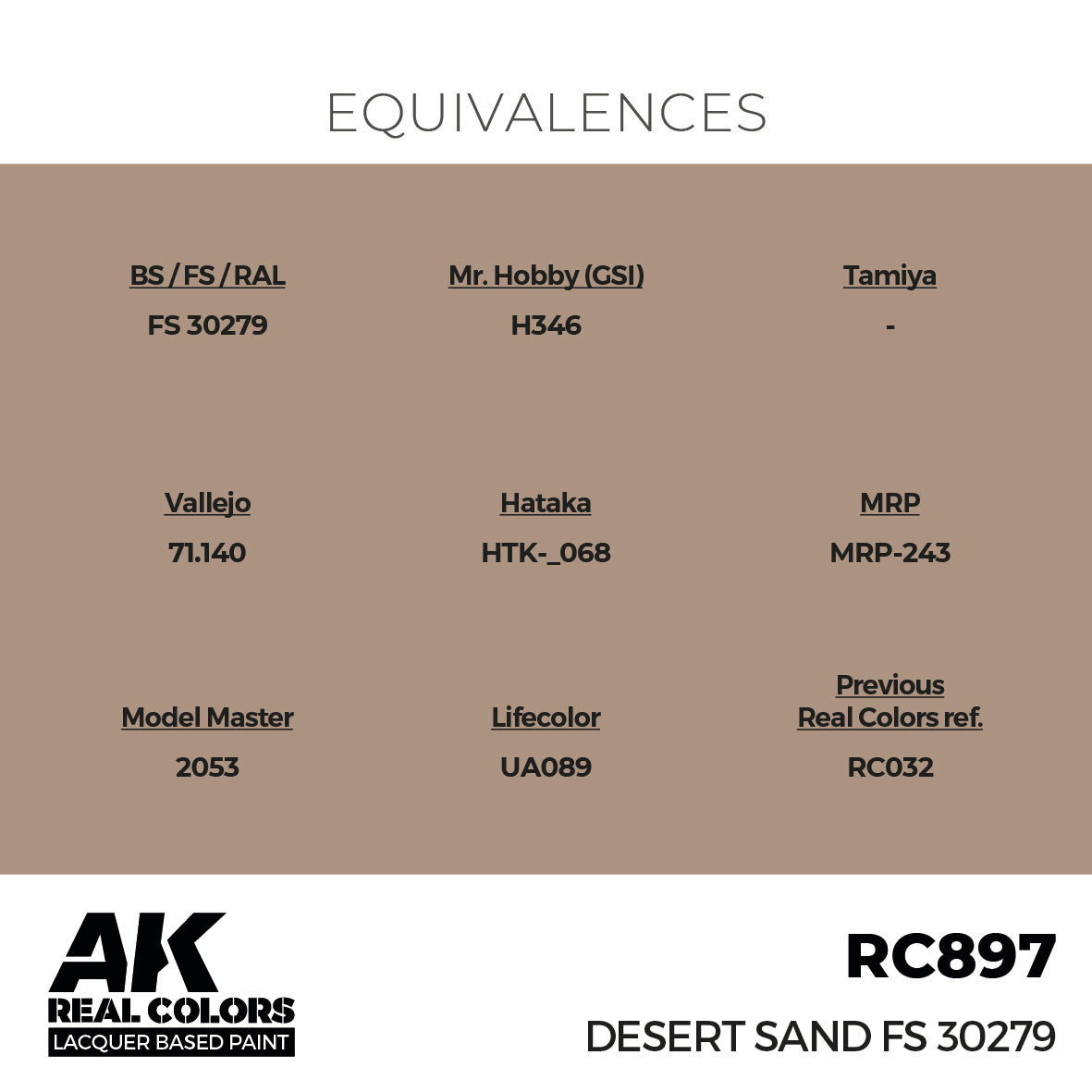 AK Interactive Real Colors Desert Sand FS 30279 17 ml. | 8435568336506