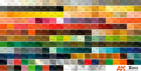 AK Interactive 3Gen GENERAL Full Range - 235 Colors | 8435568328464
