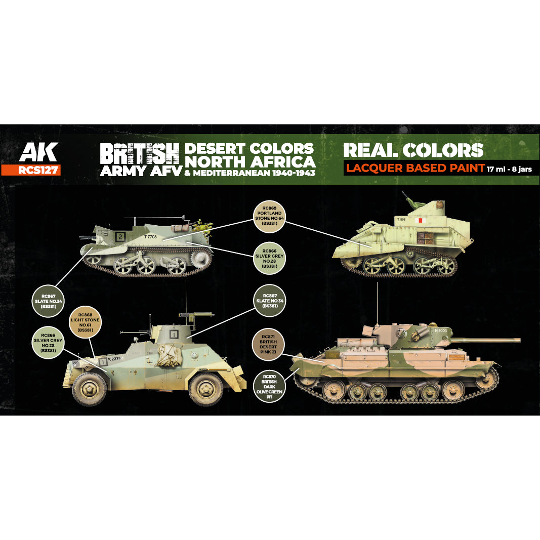 AK Interactive Real Colors British Army AFV Desert Colors Set (Set of 6) | 8435568340190