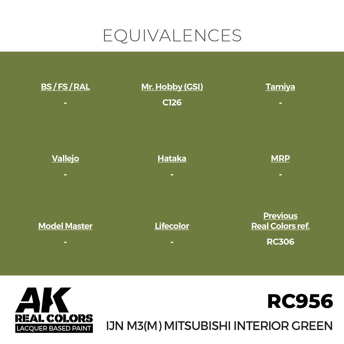 AK Interactive Real Colors IJN M3 (M) MITSUBISHI Interior Green 17 ml. | 8435568337091