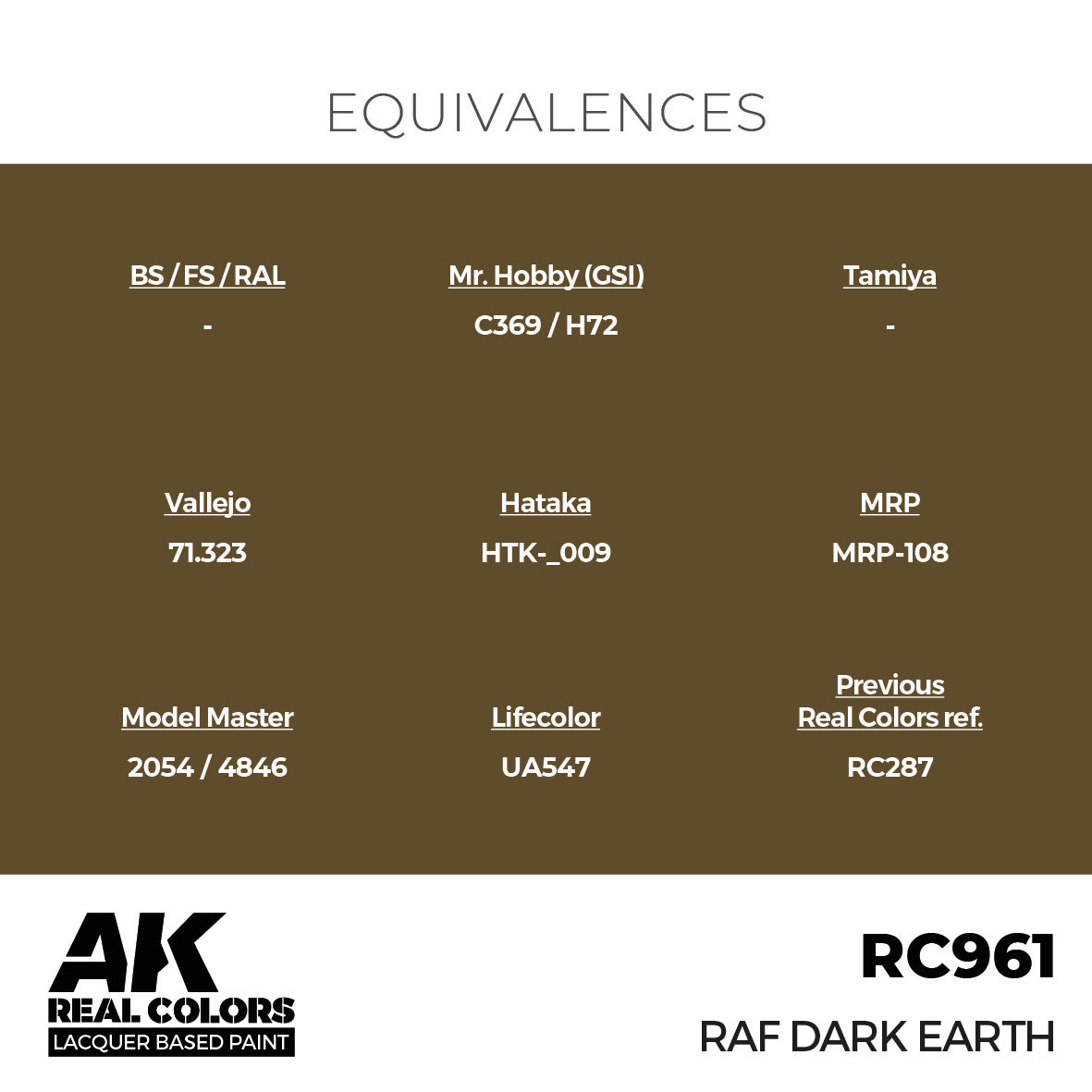 AK Interactive Real Colors RAF Dark Earth 17 ml. | 8435568337145