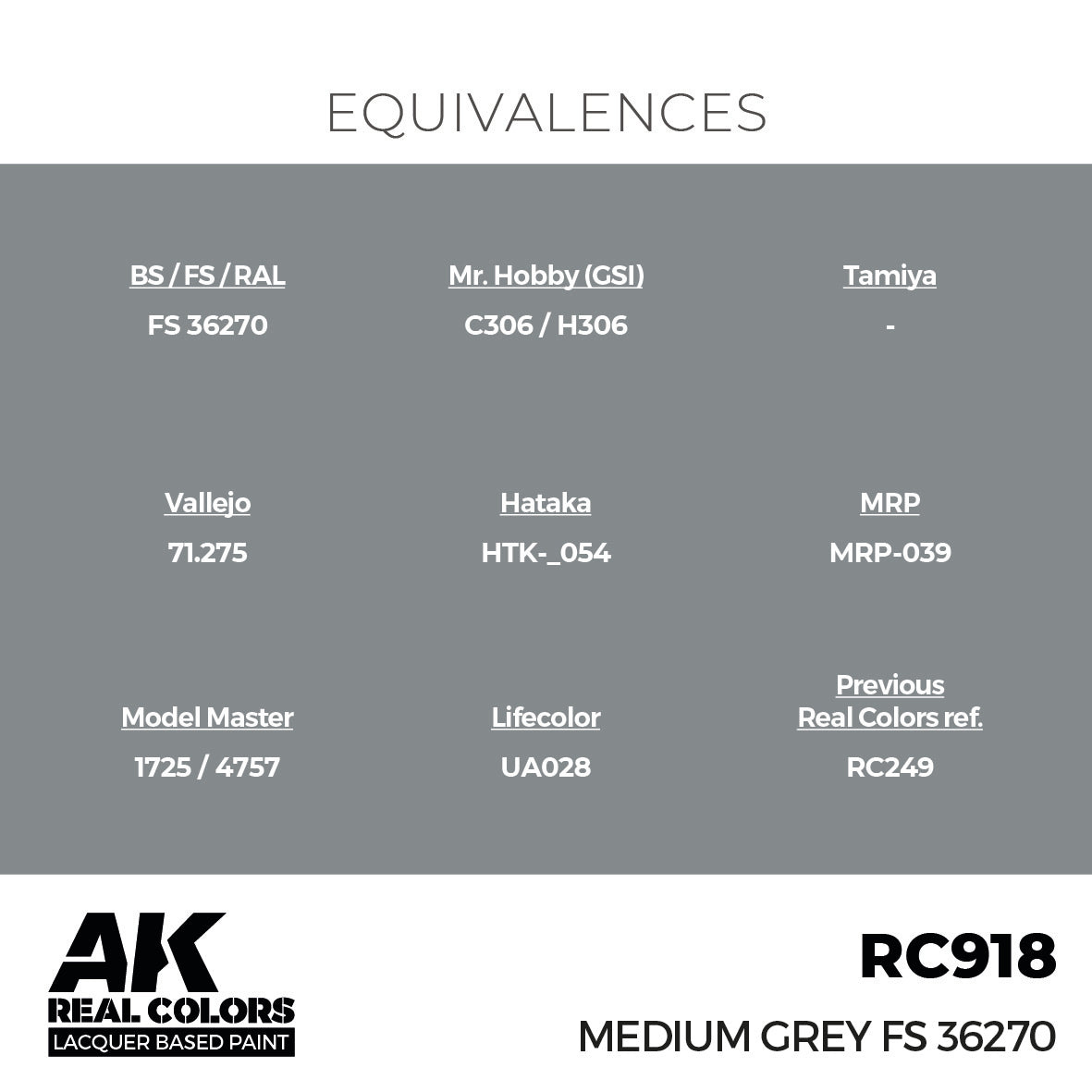 AK Interactive Real Colors Medium Grey FS 36270 17 ml. | 8435568336711