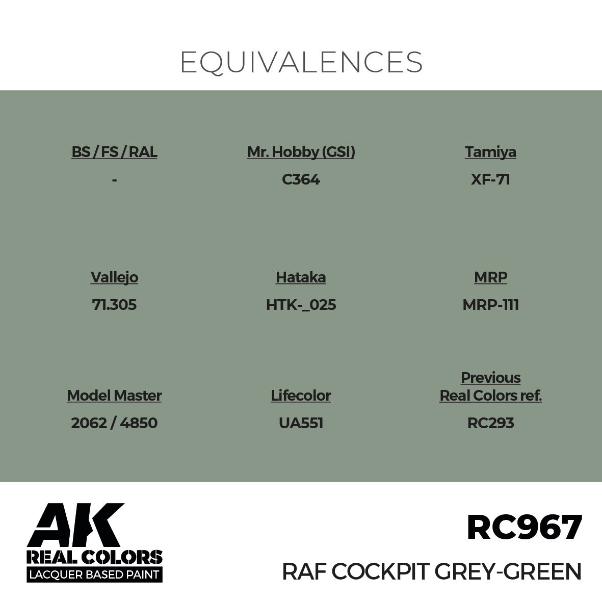 AK Interactive Real Colors RAF Cockpit Grey-Green 17 ml. | 8435568337206