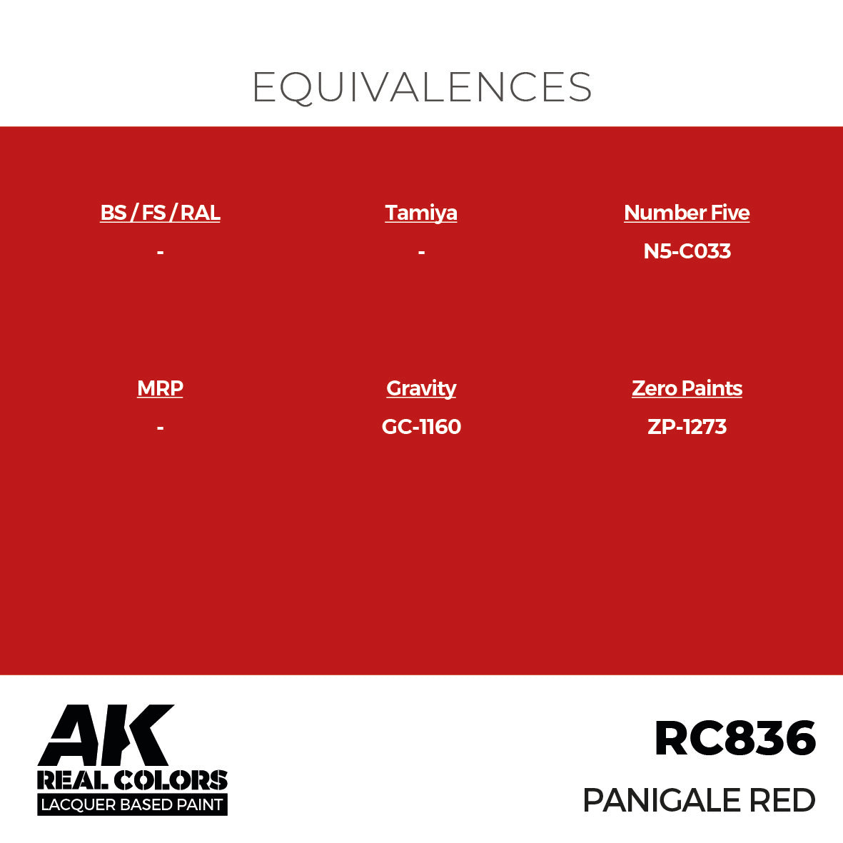 AK Interactive Real Colors Panigale Red 17 ml. | 8435568335899