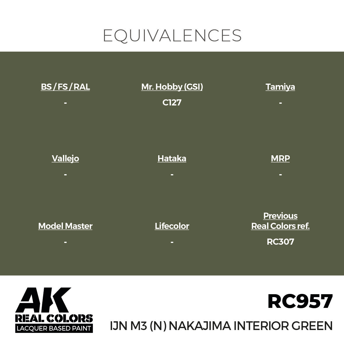 AK Interactive Real Colors IJN M3 (N) Nakajima Interior Green 17 ml. | 8435568337107