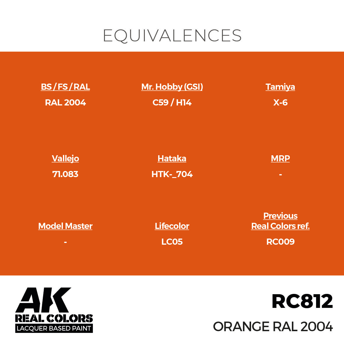 AK Interactive Real Colors Orange RAL 2004 17 ml. | 8435568335653