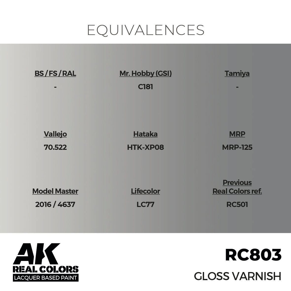 AK Interactive Real Colors Gloss Varnish 17 ml. | 8435568335561