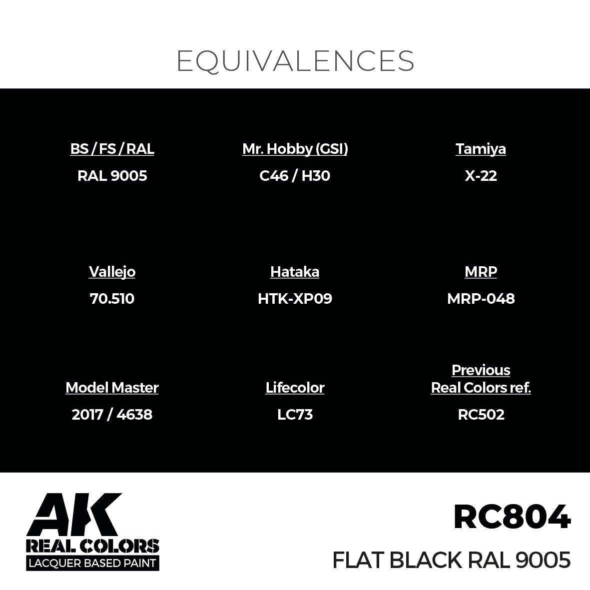 AK Interactive Real Colors Flat Black RAL 9005 17 ml. | 8435568335578