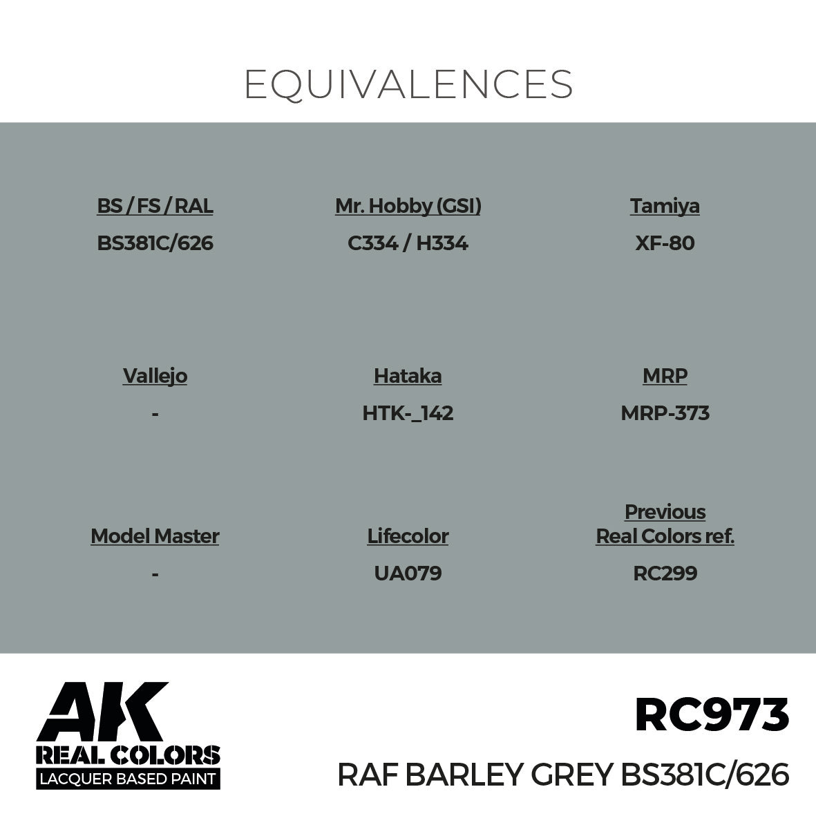 AK Interactive Real Colors RAF Barley Grey BS381C/626 17 ml. | 8435568337268