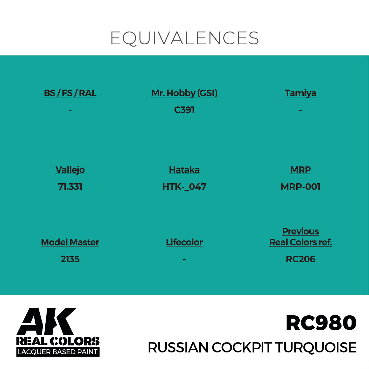 AK Interactive Real Colors Russian Cockpit Torquoise 17ml. | 8435568337336