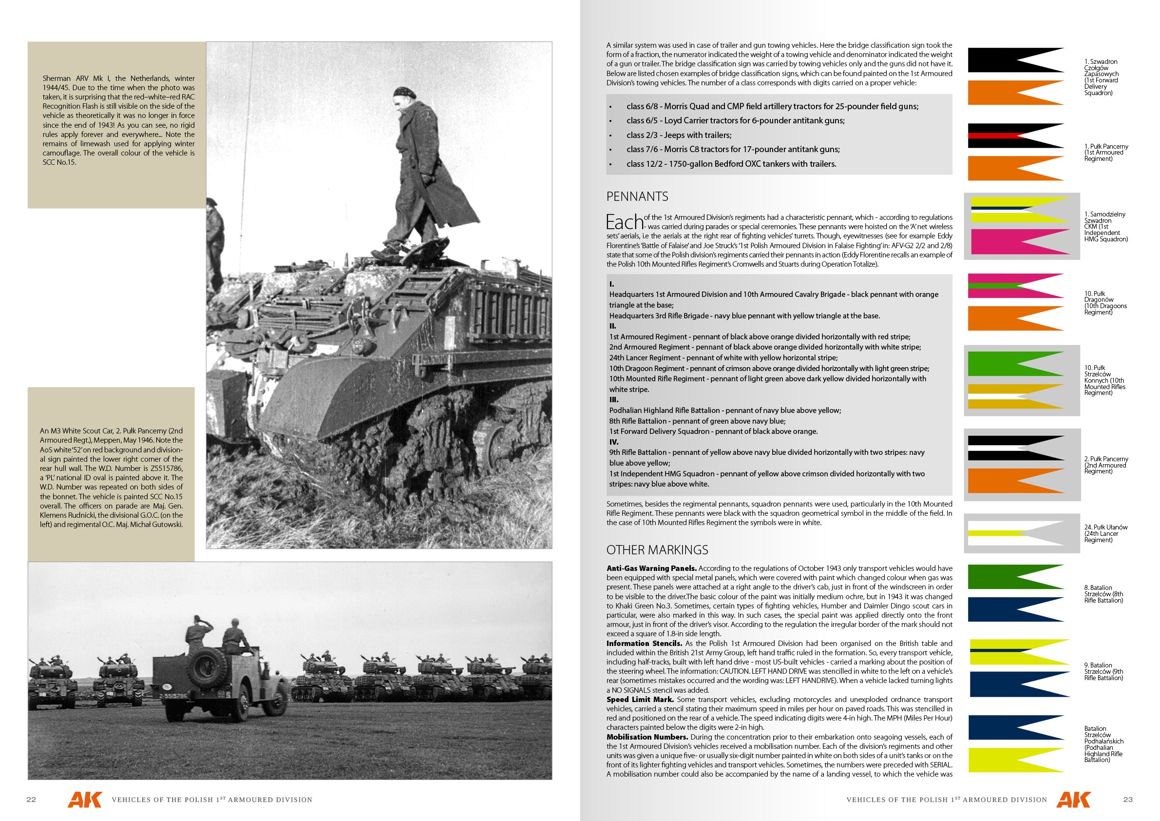 AK Interactive VEHICLES OF THE POLISH 1ST ARMOURED DIVISION (CAMOUFLAGE PROFILE GUIDE) English. 68 pages. Semi-hard cover. | 8435568338166