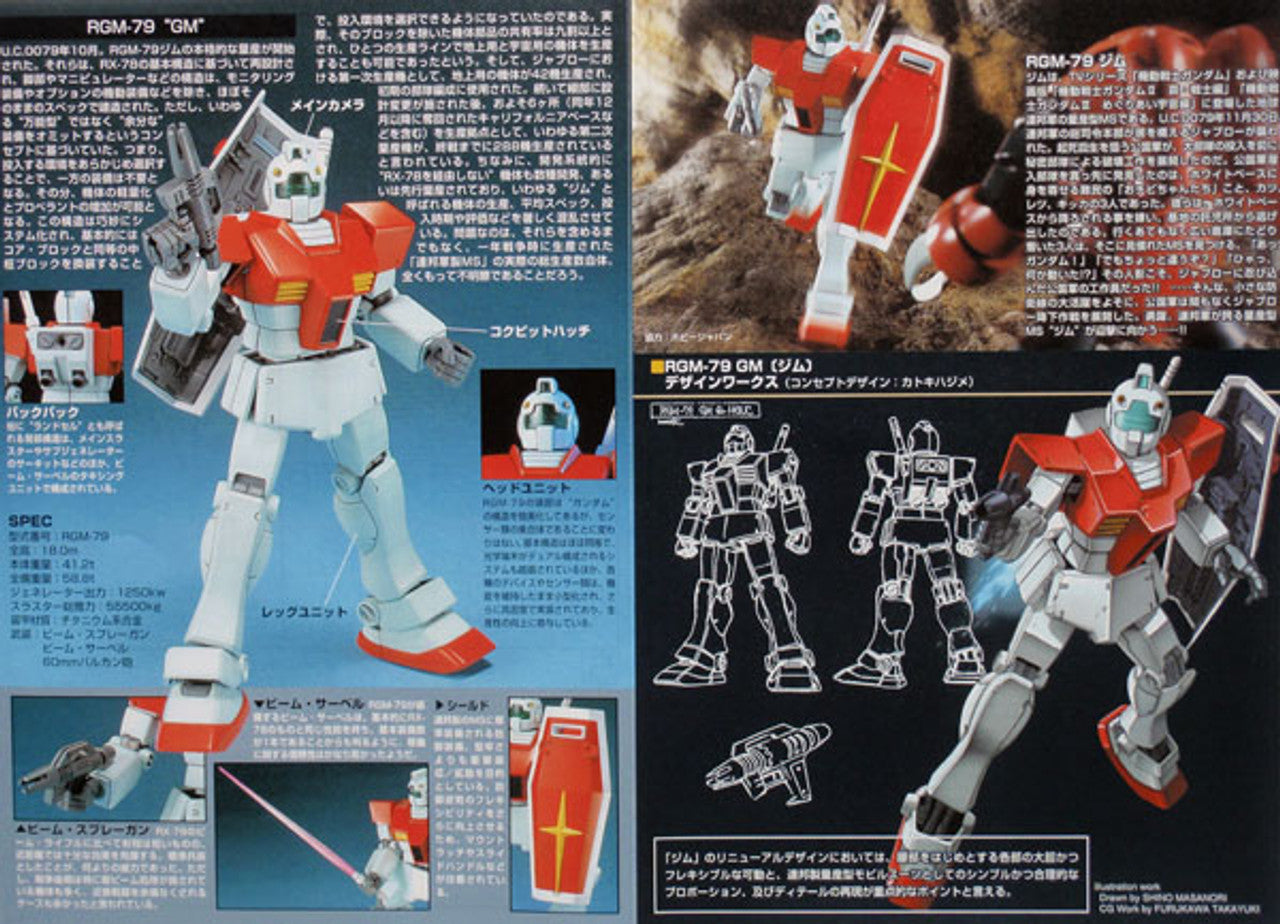 HGUC 1/144 #20 RGM-79 GM | 4573102592484