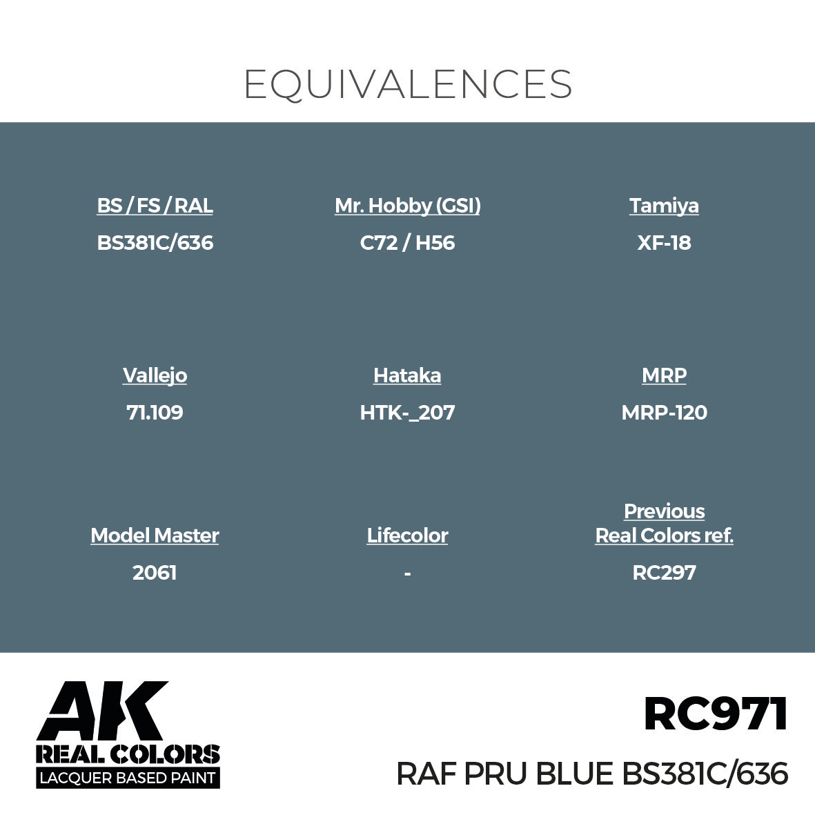 AK Interactive Real Colors RAF PRU Blue BS381C/636 17 ml. | 8435568337244