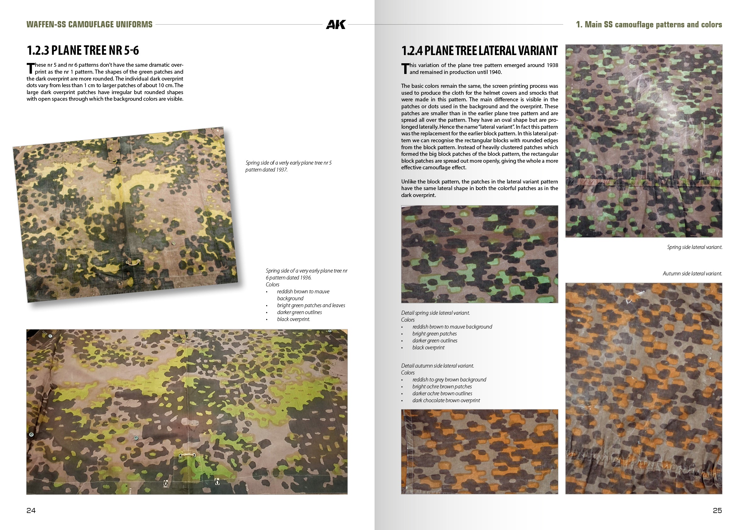 AK Interactive Waffen-ss Camouflage Uniforms (English) | 8435568337442