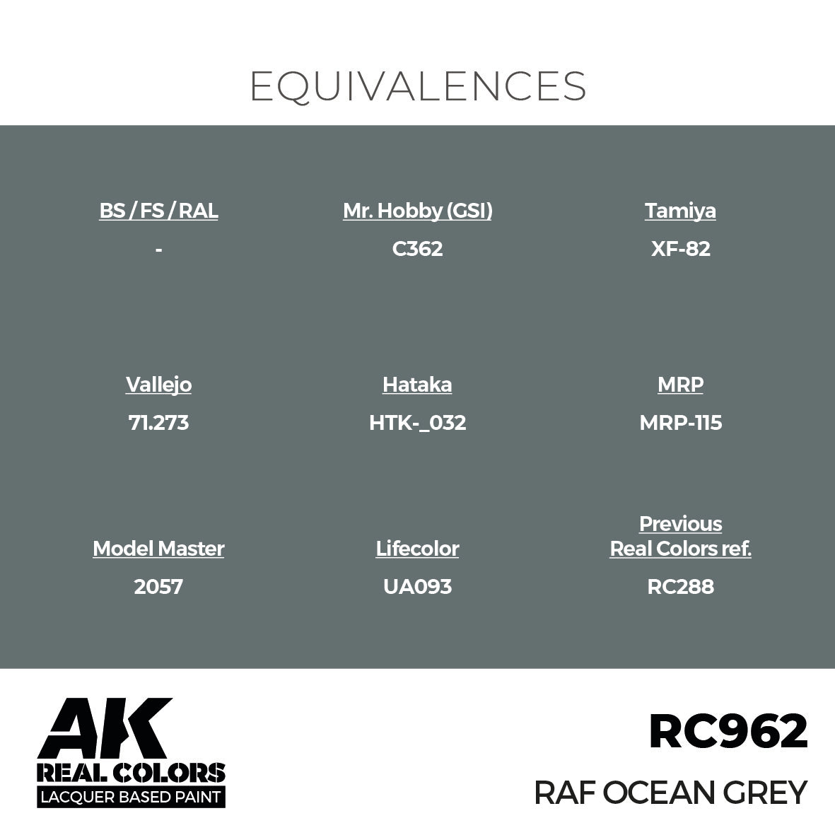 AK Interactive Real Colors RAF Ocean Grey 17 ml. | 8435568337152