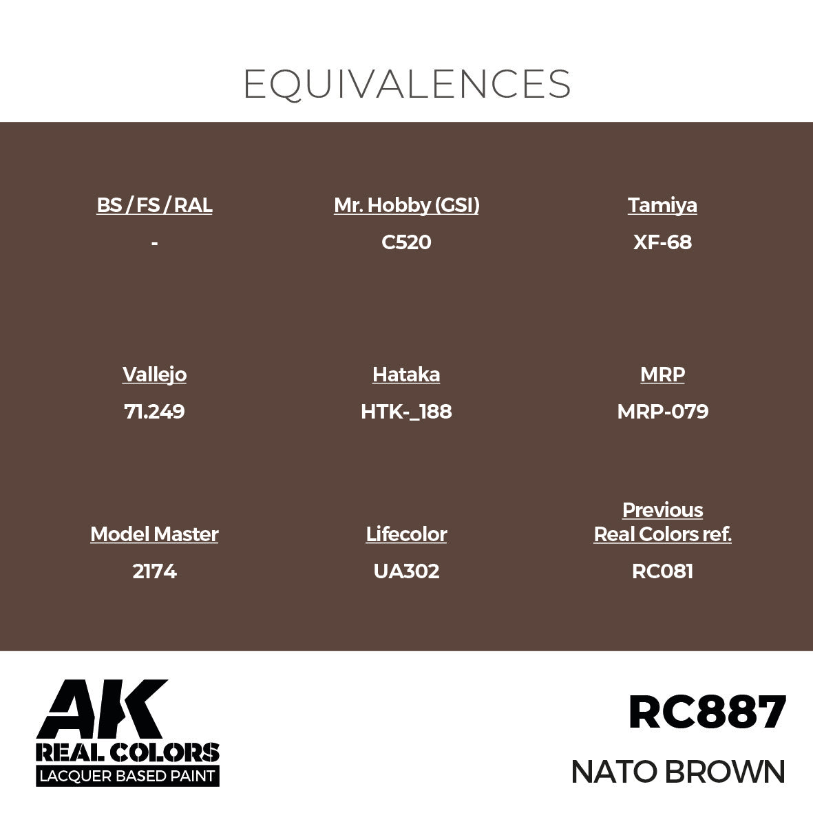 AK Interactive Real Colors NATO Brown 17 ml. | 8435568336407