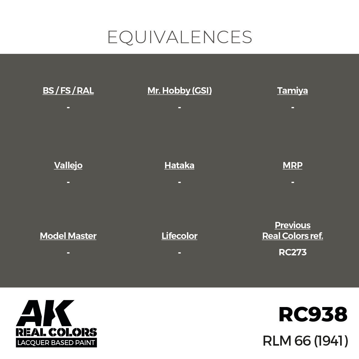 AK Interactive Real Colors RLM 66 (1941) 17 ml. | 8435568336919