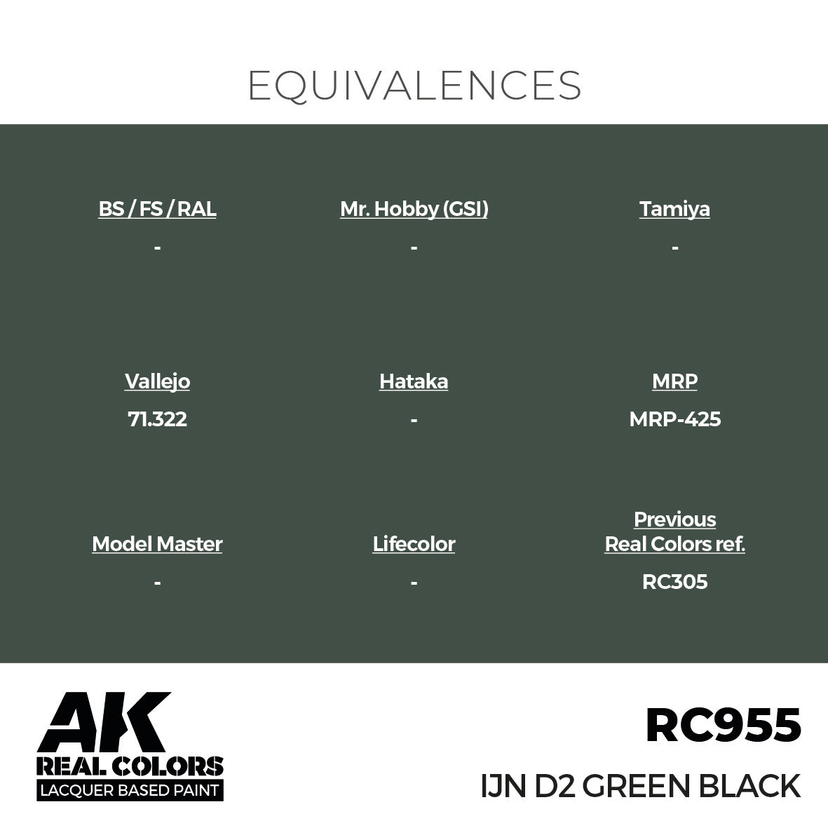 AK Interactive Real Colors IJN D2 Green Black 17 ml. | 8435568337084