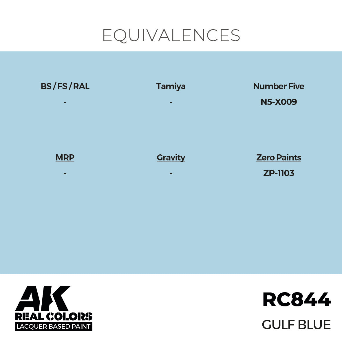AK Interactive Real Colors GULF Blue 17 ml. | 8435568335974