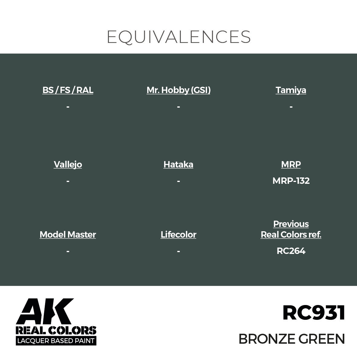 AK Interactive Real Colors Bronze Green 17 ml. | 8435568336841