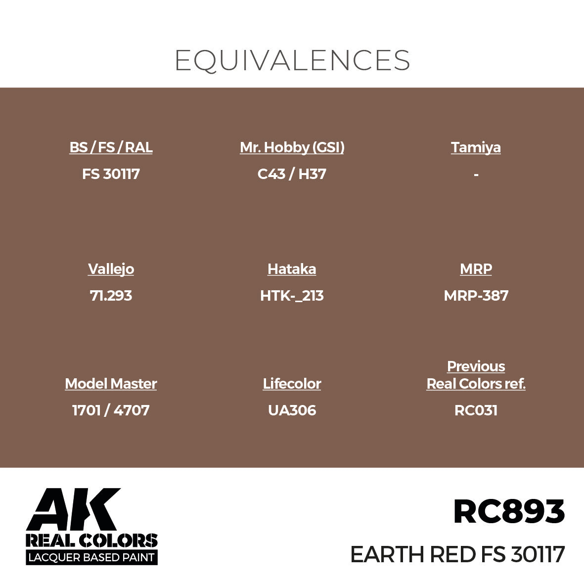 AK Interactive Real Colors Earth Red FS 30117 17 ml. | 8435568336469