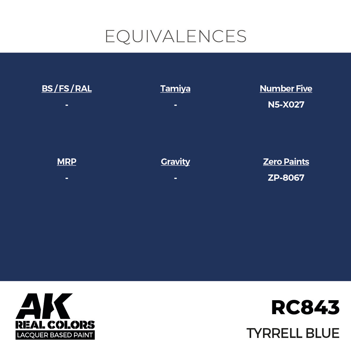 AK Interactive Real Colors Tyrrell Blue 17 ml. | 8435568335967