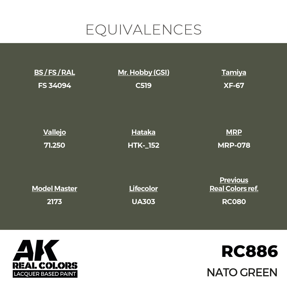 AK Interactive Real Colors NATO Green 17 ml. | 8435568336391