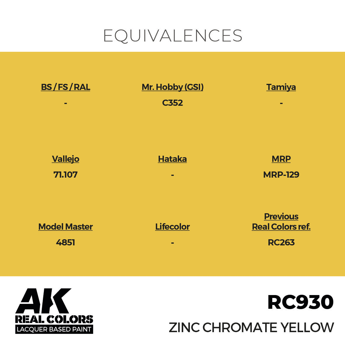 AK Interactive Real Colors Zinc Chromate Yellow 17 ml. | 8435568336834