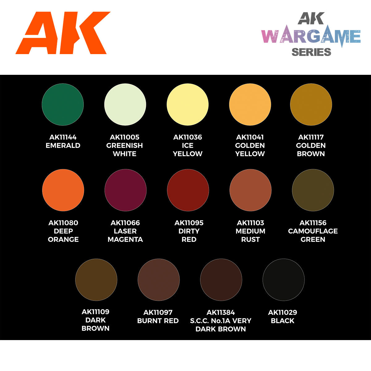 AK Interactive Signature Set Sergio Vilches (Miniature Shimbarashe - Yedharo Model Included) | 8435568337947