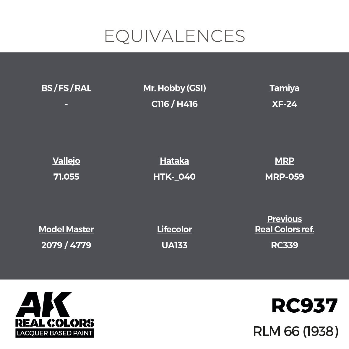 AK Interactive Real Colors RLM 66 (1938) 17 ml. | 8435568336902