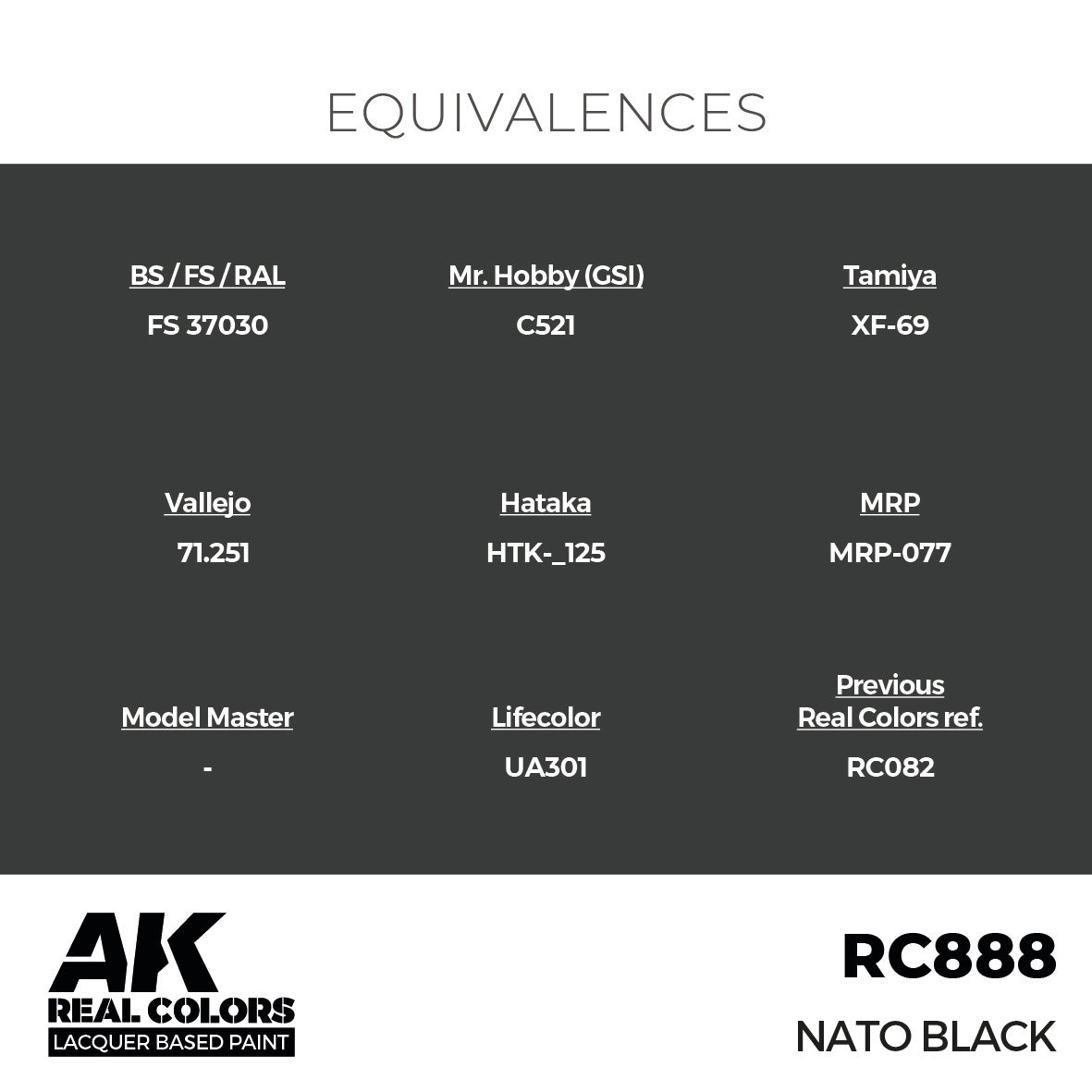 AK Interactive Real Colors NATO Black 17 ml. | 8435568336414