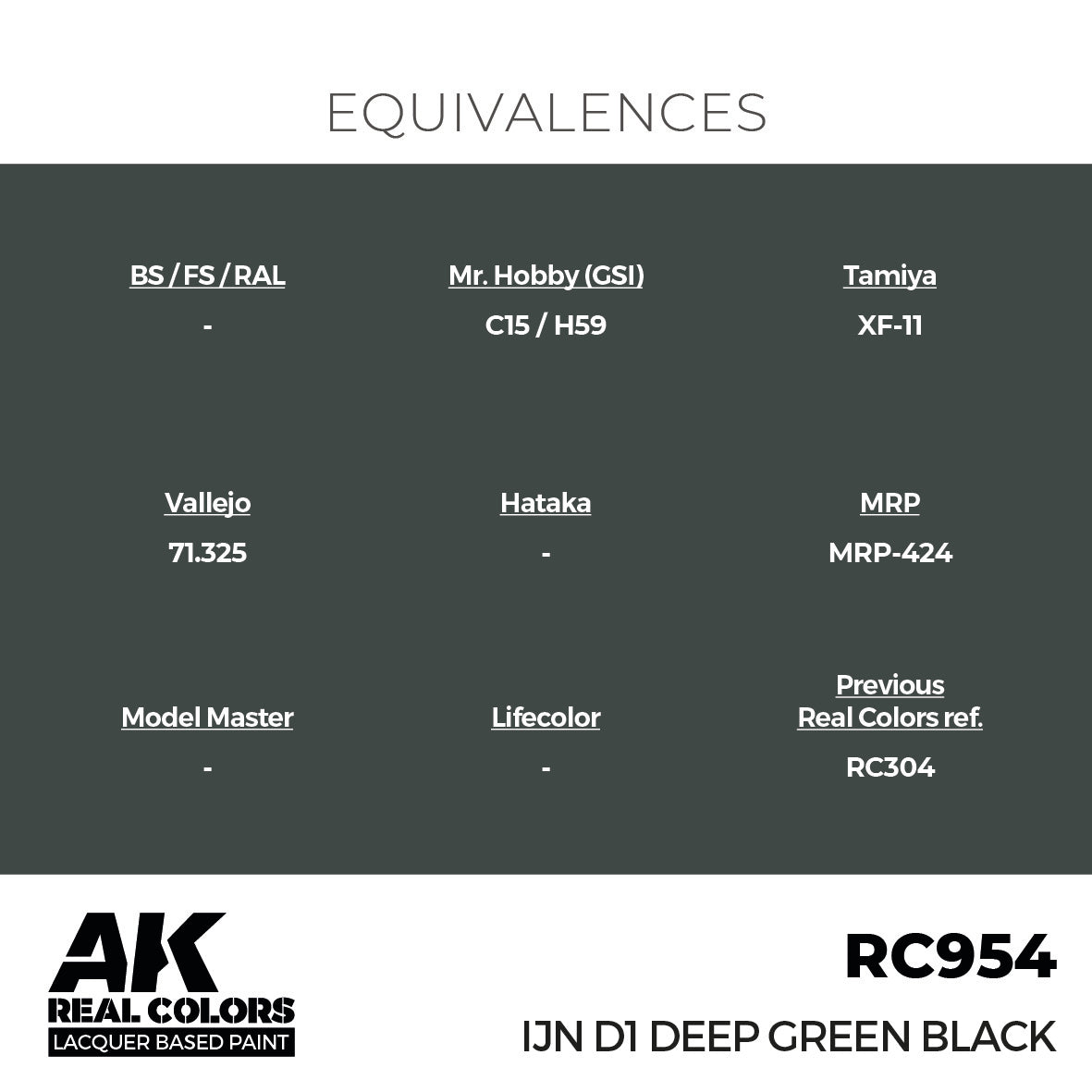 AK Interactive Real Colors IJN D1 Deep Green Black 17 ml. | 8435568337077