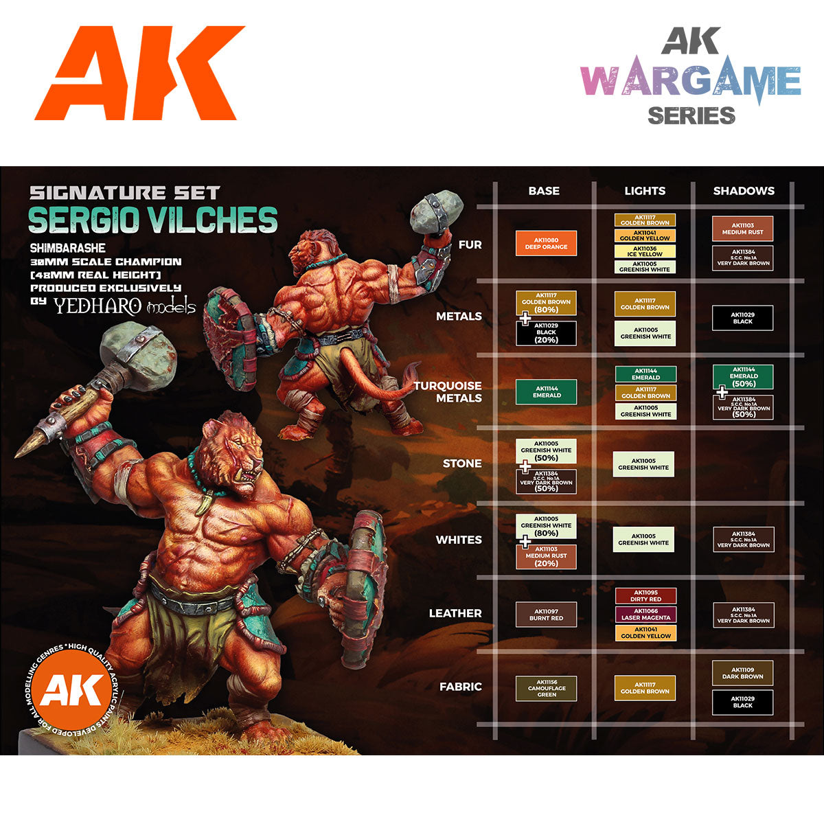AK Interactive Signature Set Sergio Vilches (Miniature Shimbarashe - Yedharo Model Included) | 8435568337947