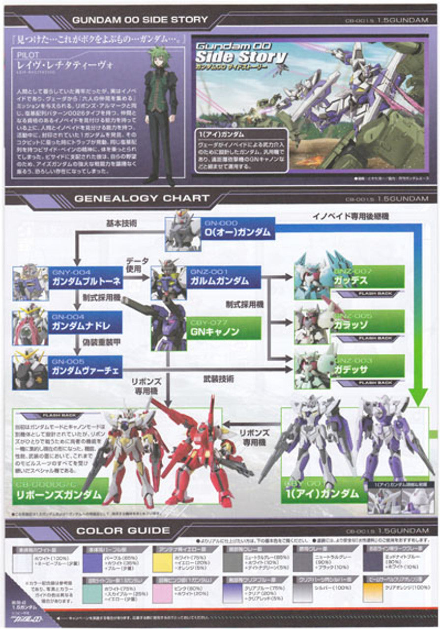 HG 1/144 #63 1.5 Gundam | 4573102606532