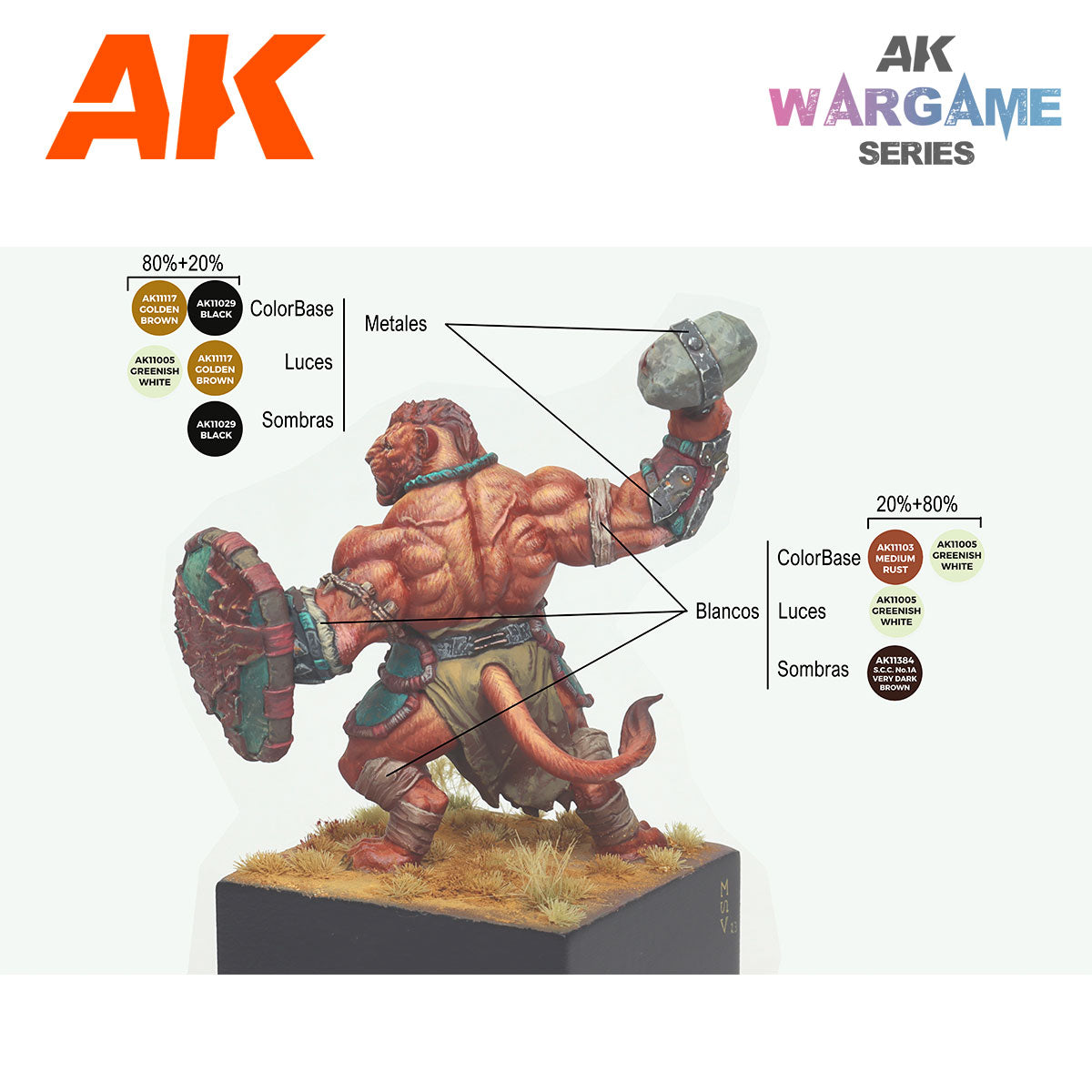 AK Interactive Signature Set Sergio Vilches (Miniature Shimbarashe - Yedharo Model Included) | 8435568337947