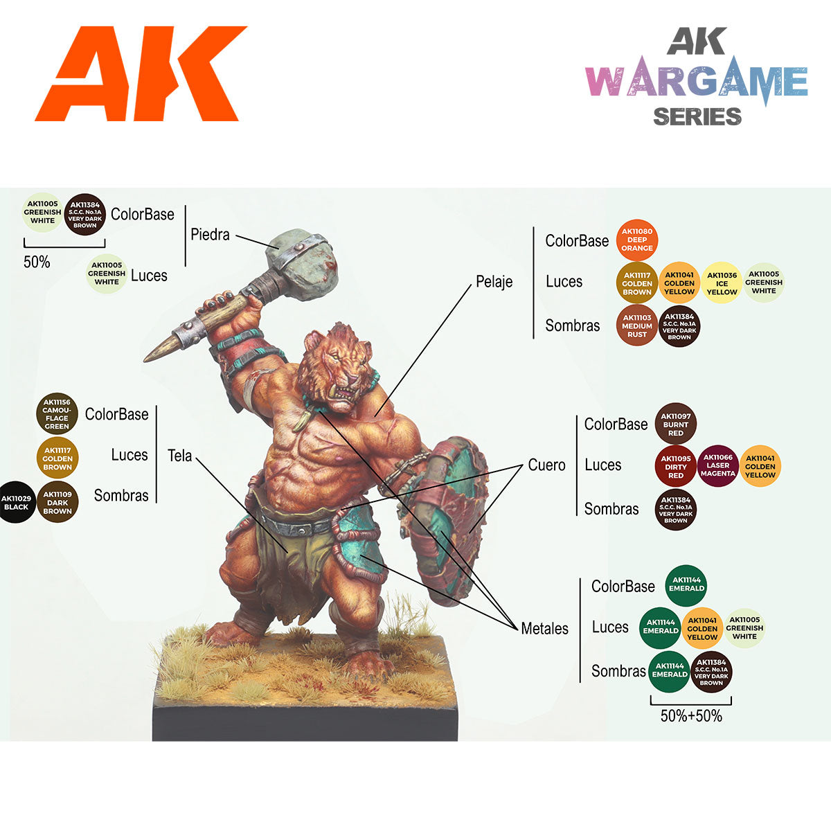 AK Interactive Signature Set Sergio Vilches (Miniature Shimbarashe - Yedharo Model Included) | 8435568337947