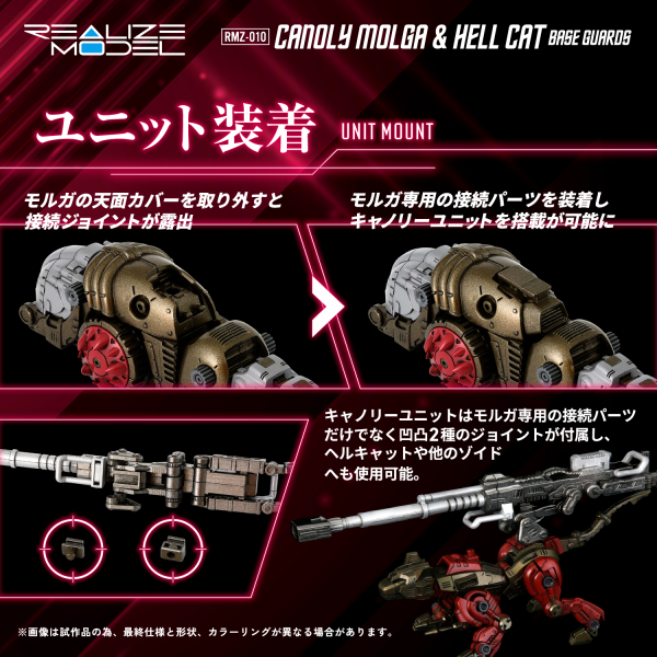 KOTOBUKIYA RMZ-010 Cannoly Molga & Hell Cat Base Guards | 4904810954378