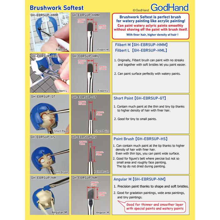 GodHand GodHand - Brushwork SoftestFilbert L | 4562349873951