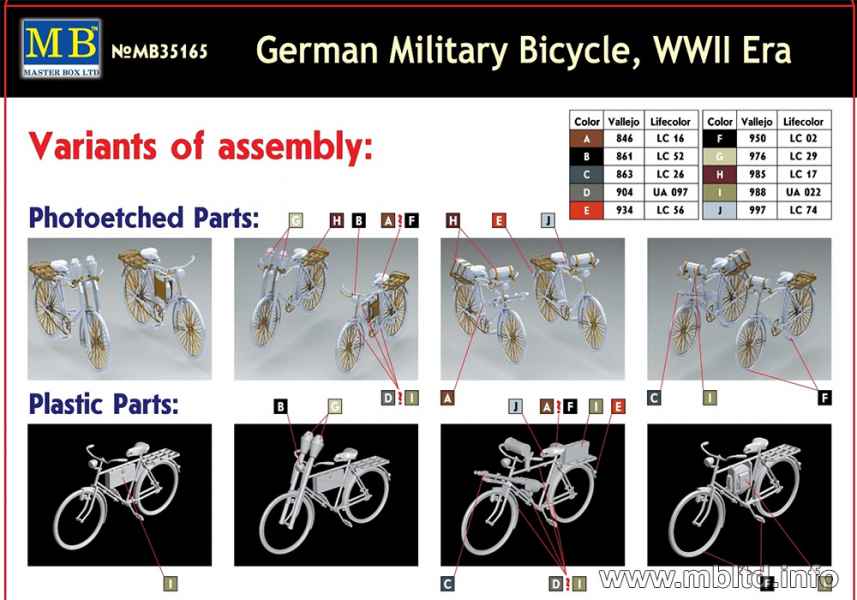 MASTER BOX German Military Bicycle, WWII Era | 4820113081293