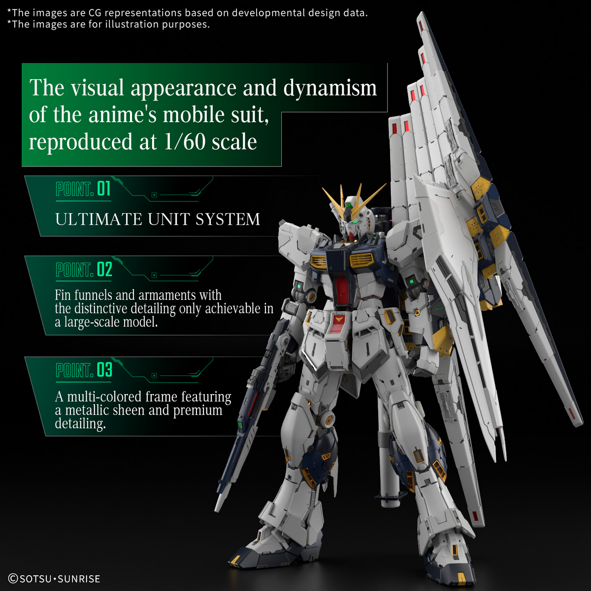 PG UNLEASHED 1/60 RX-93 Nu Gundam