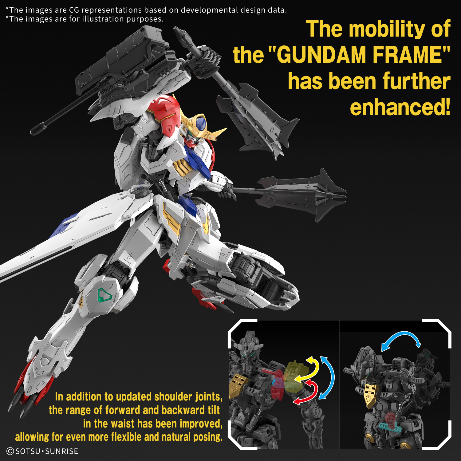 (PRE-ORDER) MG 1/100 GUNDAM BARBATOS LUPUS