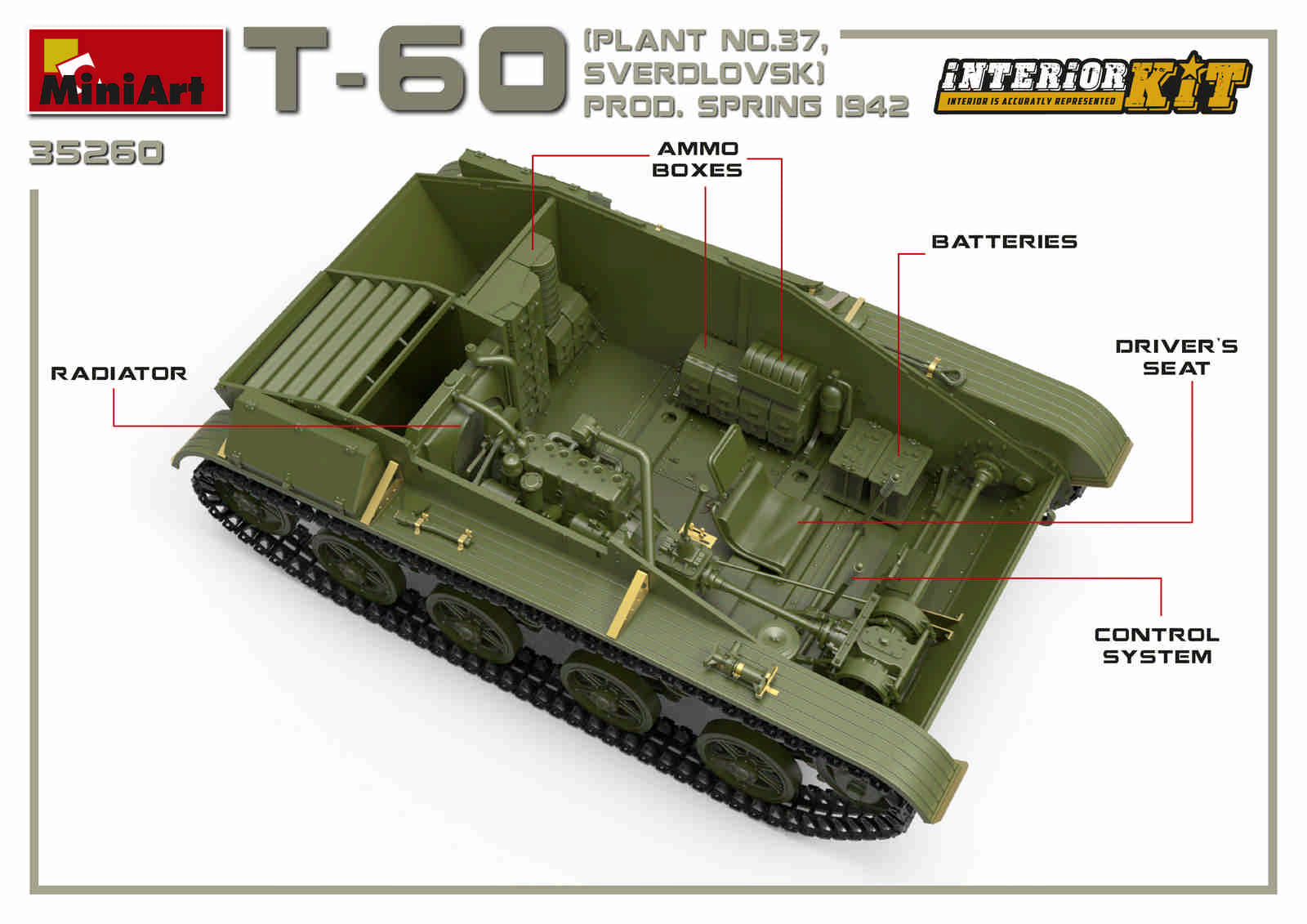 MiniArt 'T-60 (Plant .37) Prod.Spring 1942. Interior Kit' | 4820183312181