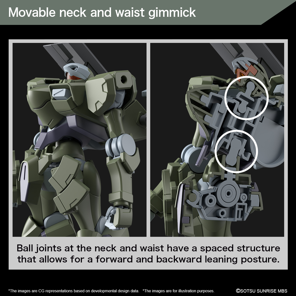 HG 1/144 ZOWORT HEAVY | 4573102651112